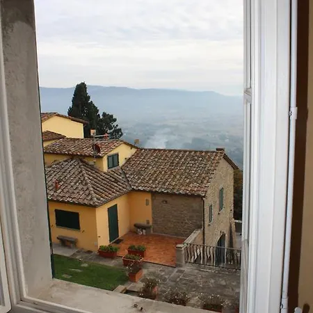 San Sebastiano Cortona